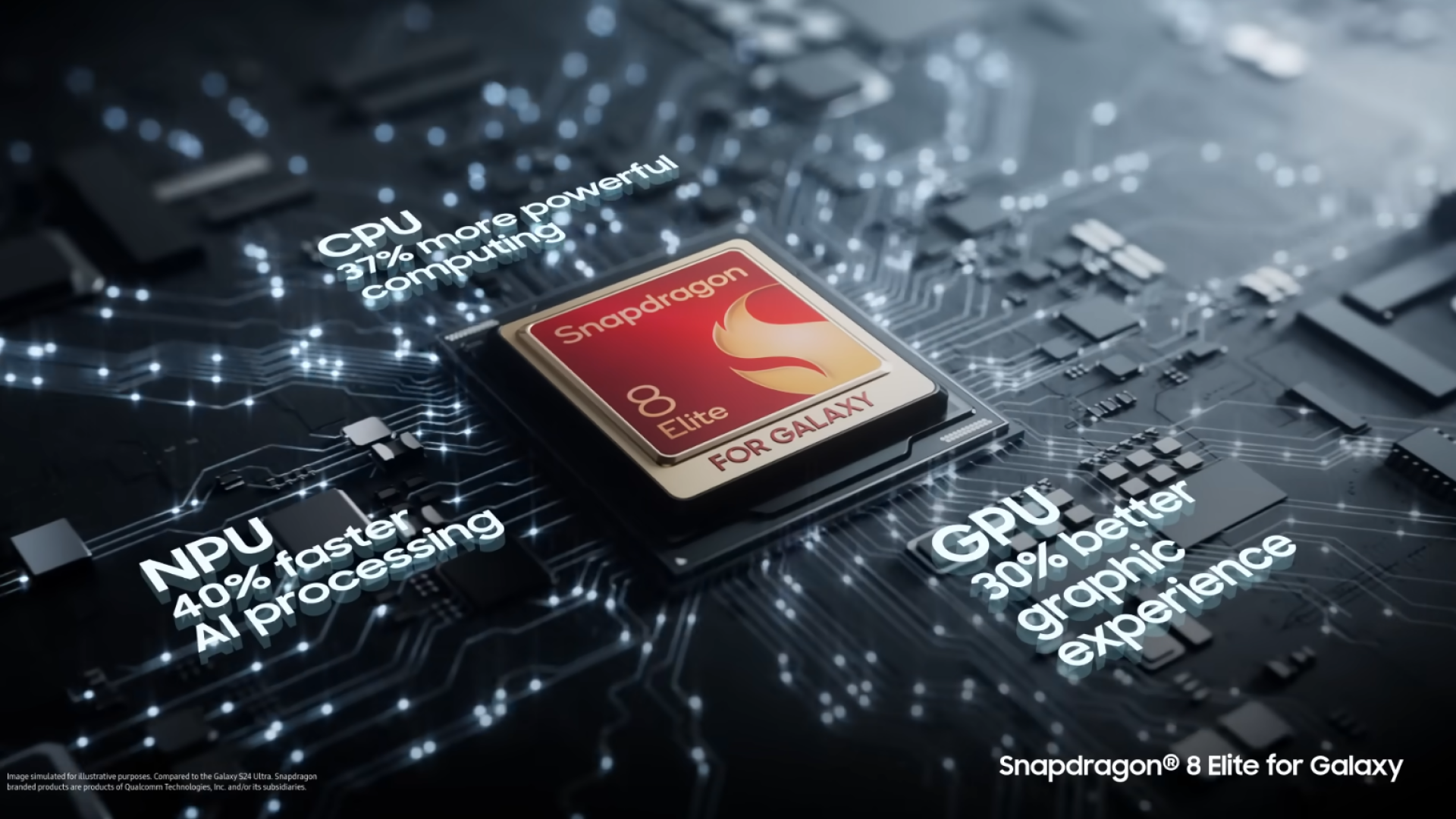 Samsung Galaxy S25 Ultra