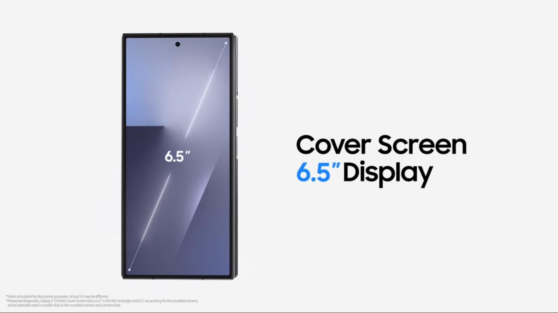 Samsung Galaxy Z TriFold