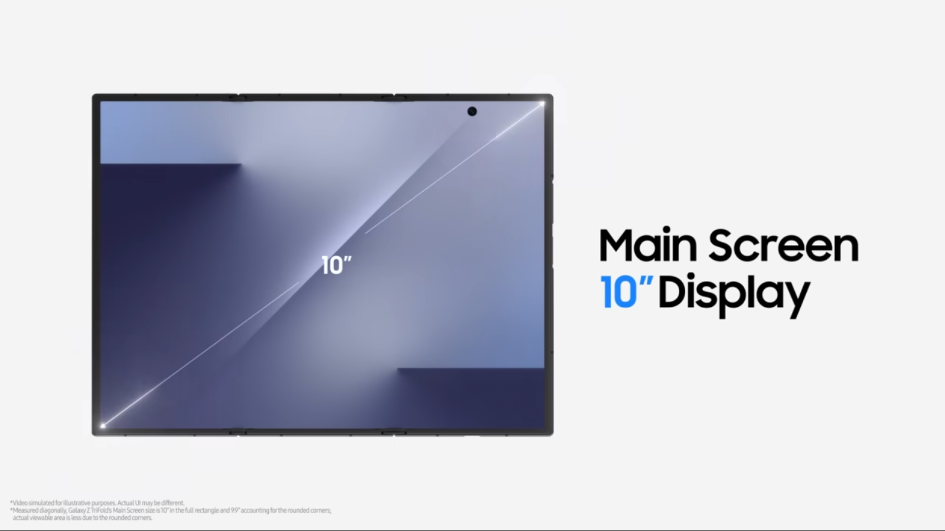 Samsung Galaxy Z TriFold