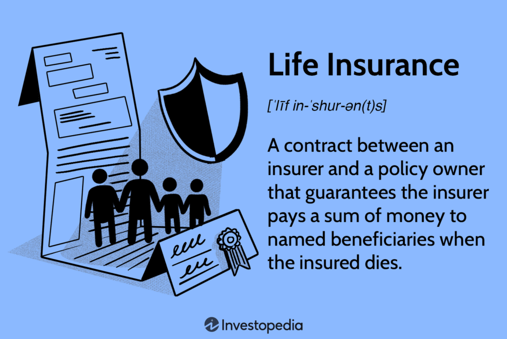 What is an Insurance Policy and Its Purpose